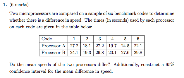 Solved 1. (6 marks) Two microprocessors are compared on a | Chegg.com