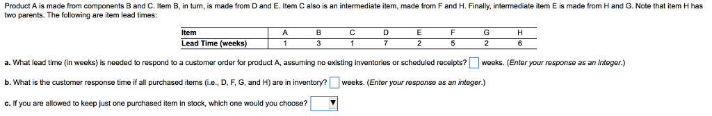 Solved Product A Is Made From Components B And C. Item B, In | Chegg.com