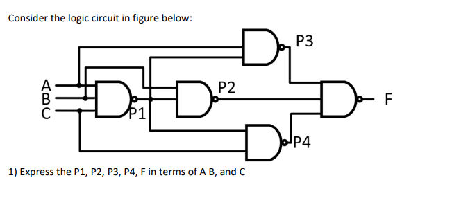 Solved Consider the logic circuit in figure below: P3 P2 P4 | Chegg.com