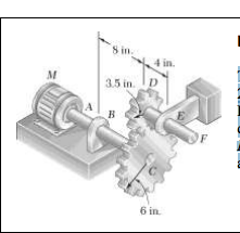 Solved The solid shafts ABC and DEF and the gears shown are | Chegg.com