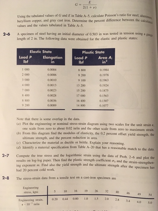 solved-g-e-2-1-v-using-the-tabulated-values-of-g-and-e-chegg