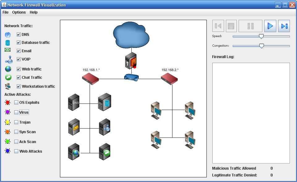 Solved Network Firewall Visualization File Options Help | Chegg.com