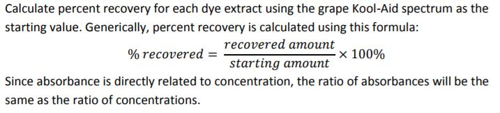 percent-recovery-formula-adipex