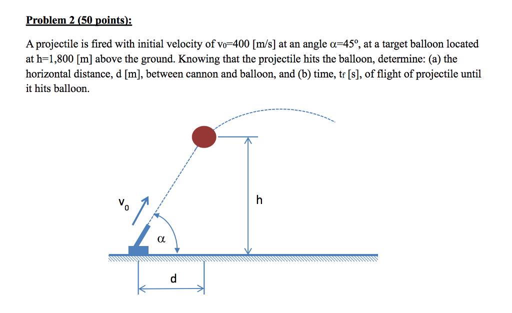 Solved A projectile is fired with initial velocity of v_0 =