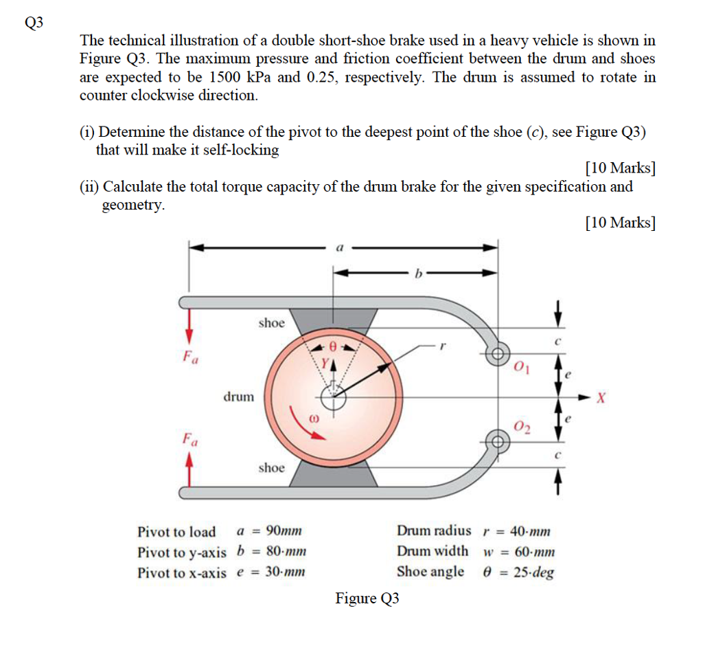 Solved The technical illustration of a double shortshoe