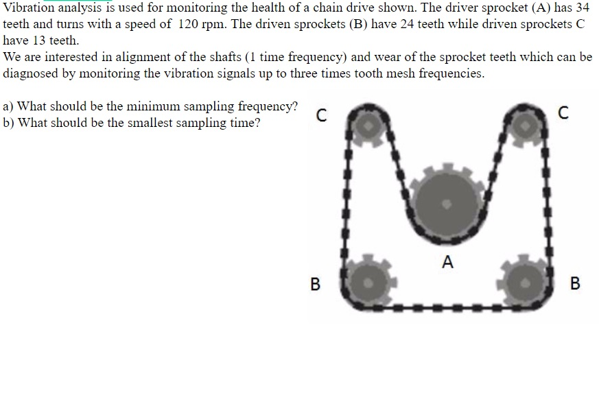 Why Do Teeth Vibrate