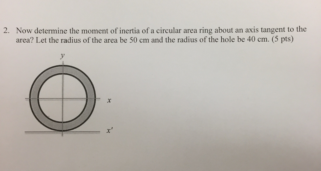 moment of inertia of a circular ring about its tangent