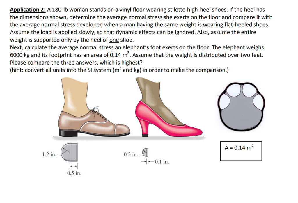weight of heels