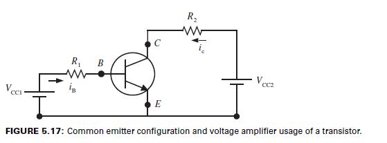 Solved Consider a voltage amplifier using a bipolar junction | Chegg.com