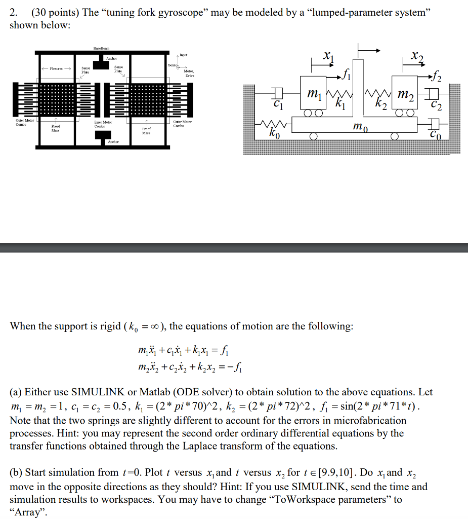 Solved 2. (30 points) The "tuning fork gyroscope" may be