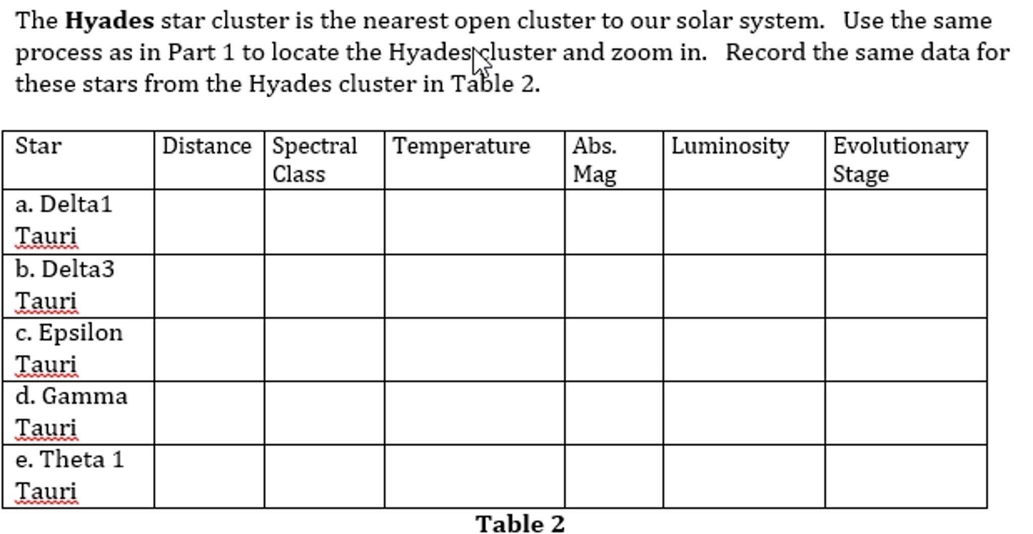 Solved From Delta1 Tauri, Delta3 Tauri, Epsilon Tauri, Gamma