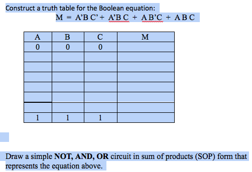 Solved Construct a truth table for the Boolean equation: | Chegg.com