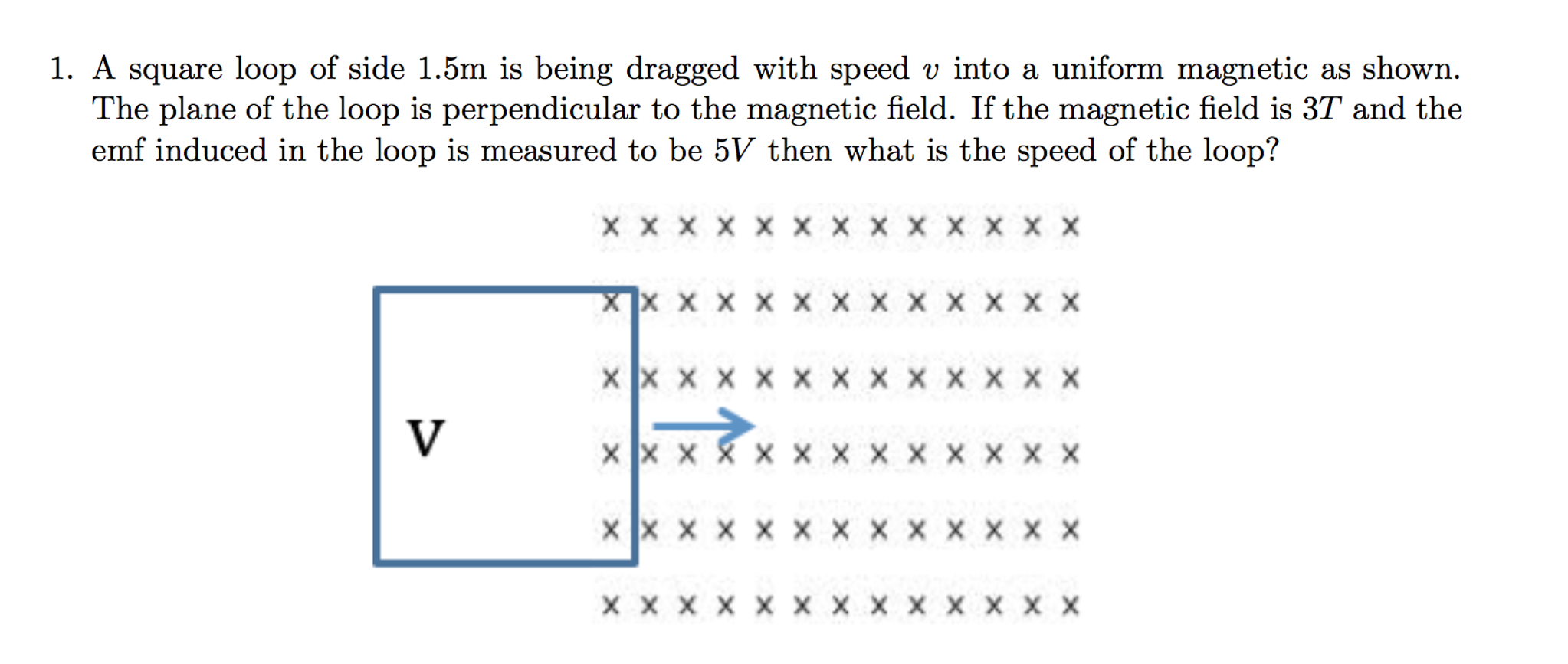 Solved A square loop of side 1.5m is being dragged with | Chegg.com