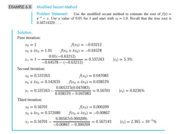 fortran program for secant method numerical analysis