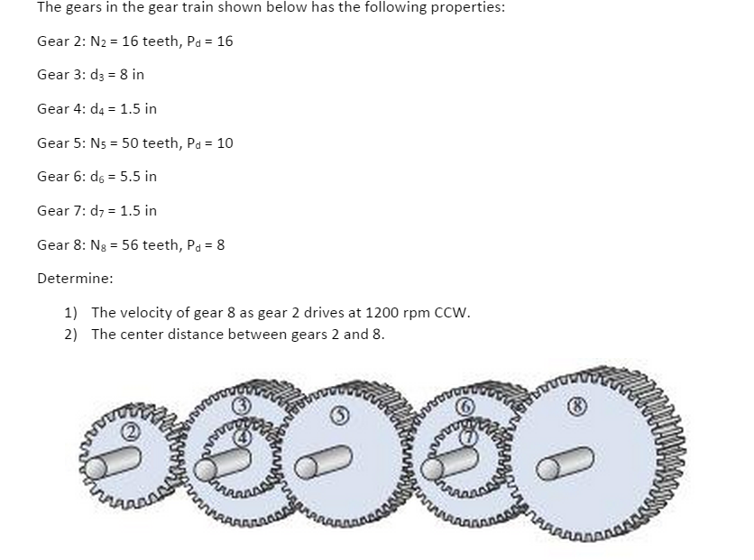 A Gear Train Shown In The Figure Consists Of Gears at Alonzo Godfrey blog