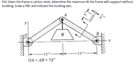 solved-given-the-frame-is-carbon-steel-determine-the-chegg