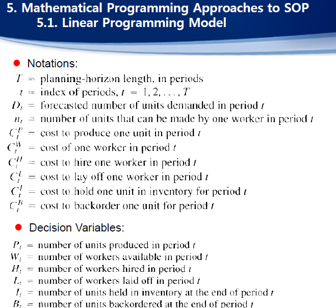 5. Mathematical Programming Approaches to SOP 5.1. | Chegg.com