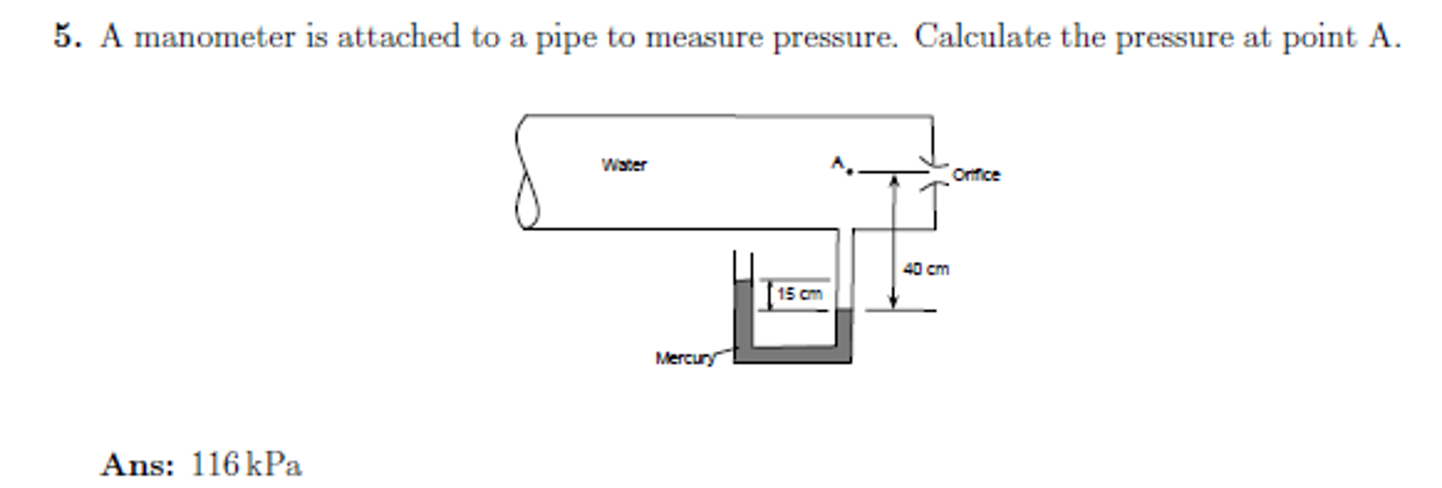 Solved A manometer is attached to a pipe to measure