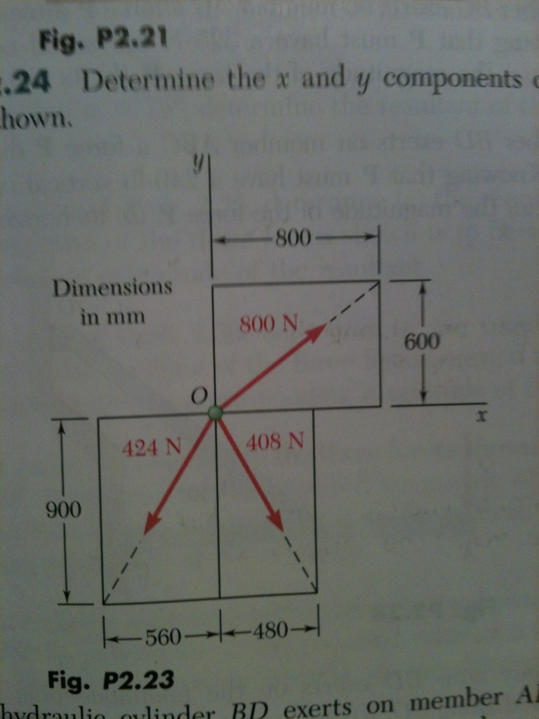 Solved Determine The X And Y Components Of Each Of The | Chegg.com