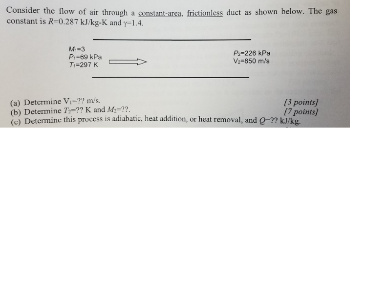 Solved Consider the flow of air through a constant-arc. | Chegg.com