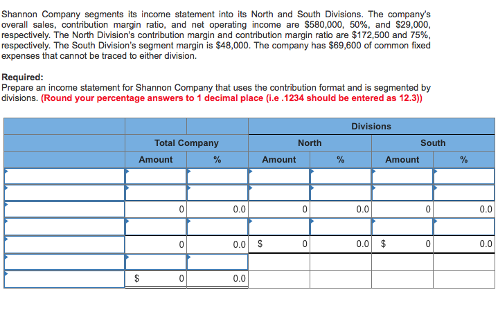 Solved Shannon Company Segments Its Income Statement Into 