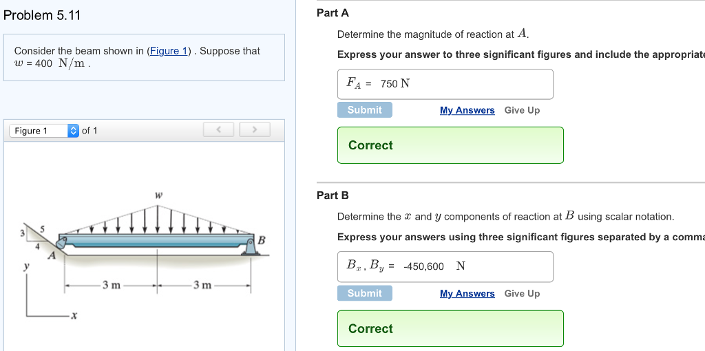 Solved Consider The Beam Shown In (Figure 1). Suppose That W | Chegg.com