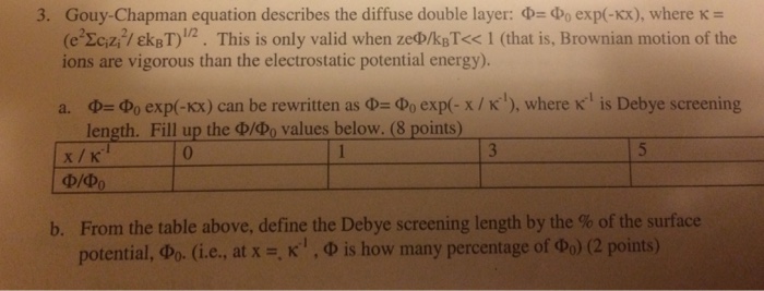 Solved Gouy Chapman describes the diffuse double layer... | Chegg.com