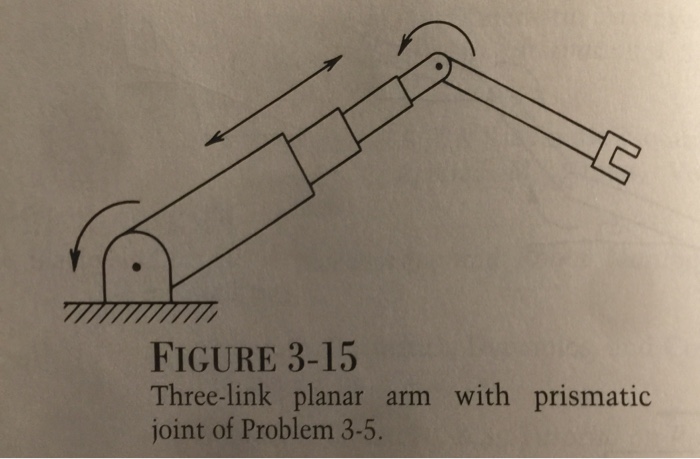 Solved Consider the three-link planar manipulator of Figure | Chegg.com