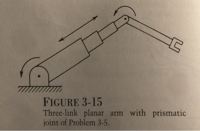 Solved 3 Consider The Three Link Planar Manipulator S - vrogue.co