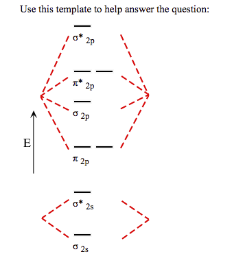 Solved Rank the following diatomic species of carbon in | Chegg.com