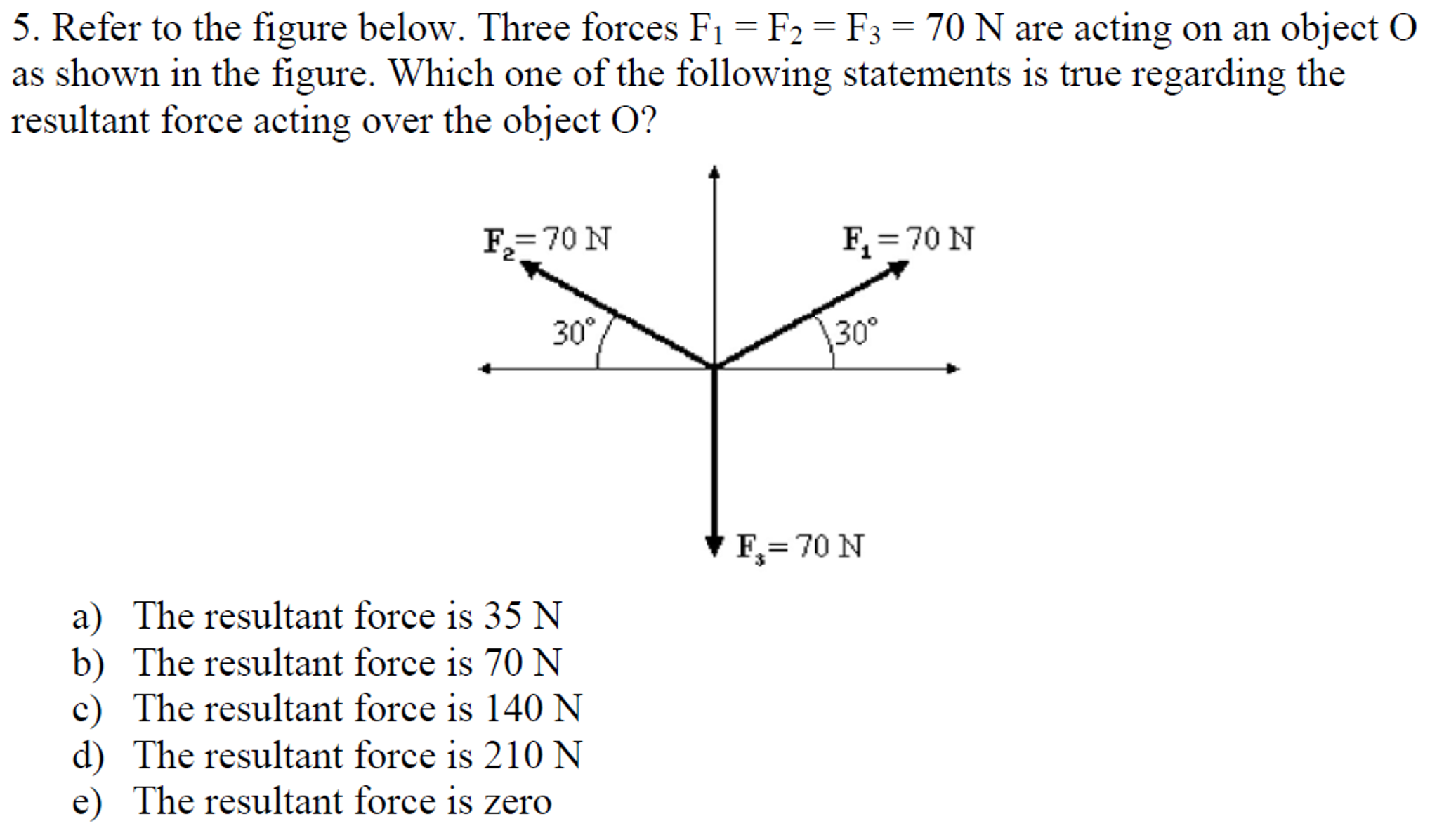 Solved Refer To The Figure Below. Three Forces F_1 = F_2 = | Chegg.com