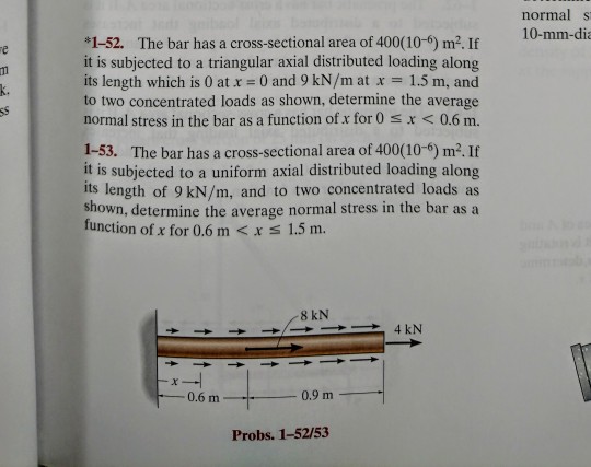 Solved normal s 10-mm-dia *1-52. The bar has a | Chegg.com