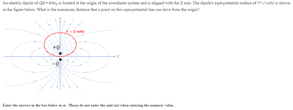 Solved An electric dipole of d = 4πε0 is located at the | Chegg.com