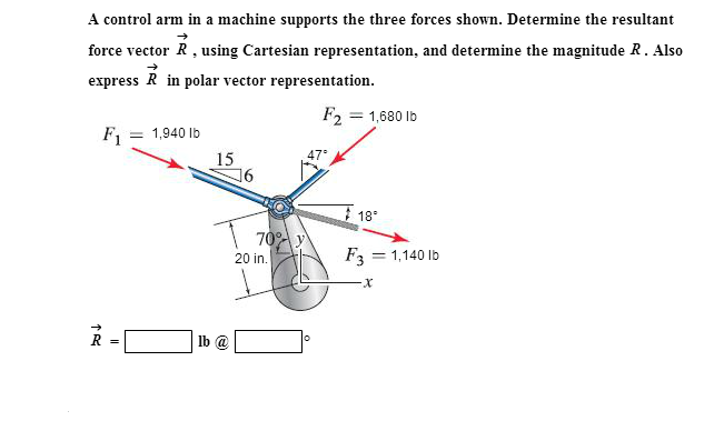 Solved A control arm in a machine supports the three forces | Chegg.com