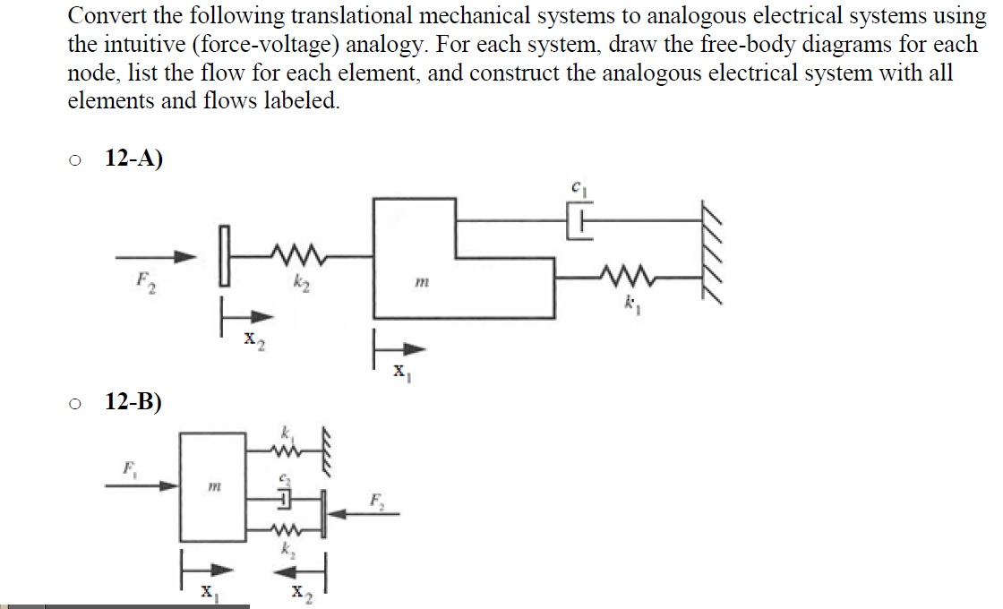 Convert The Following Translational Mechanical | Chegg.com