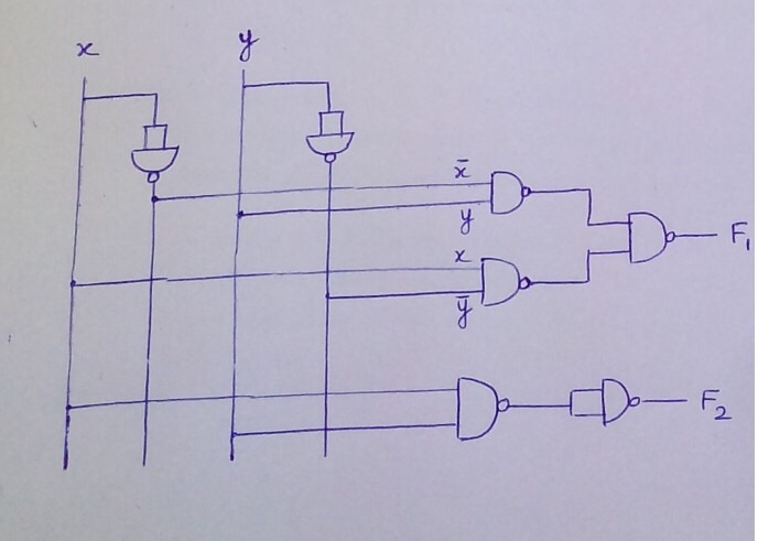 Digital Systems: draw the wiring diagram for the | Chegg.com