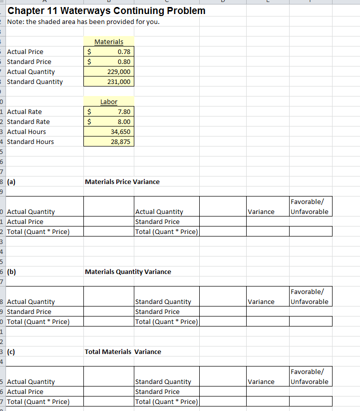 Solved Only complete parts (a) to (f) for chapter 11--use | Chegg.com