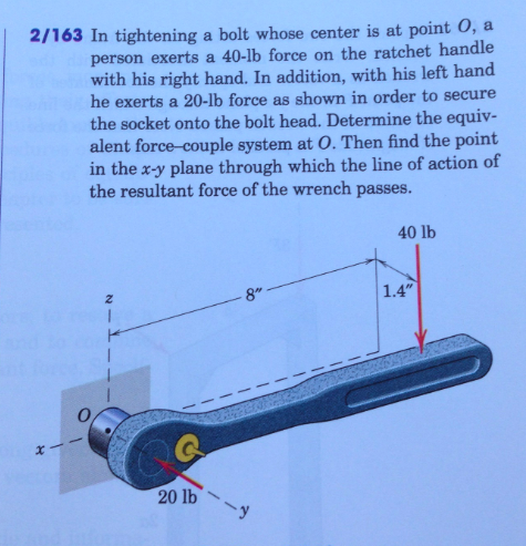 Solved 2/163 In tightening a bolt whose center is at point | Chegg.com