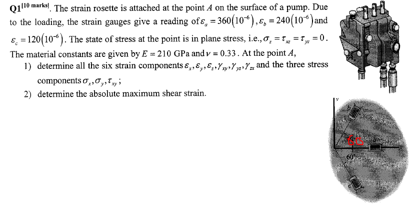 Solved The strain rosette is attached at the point A on the | Chegg.com