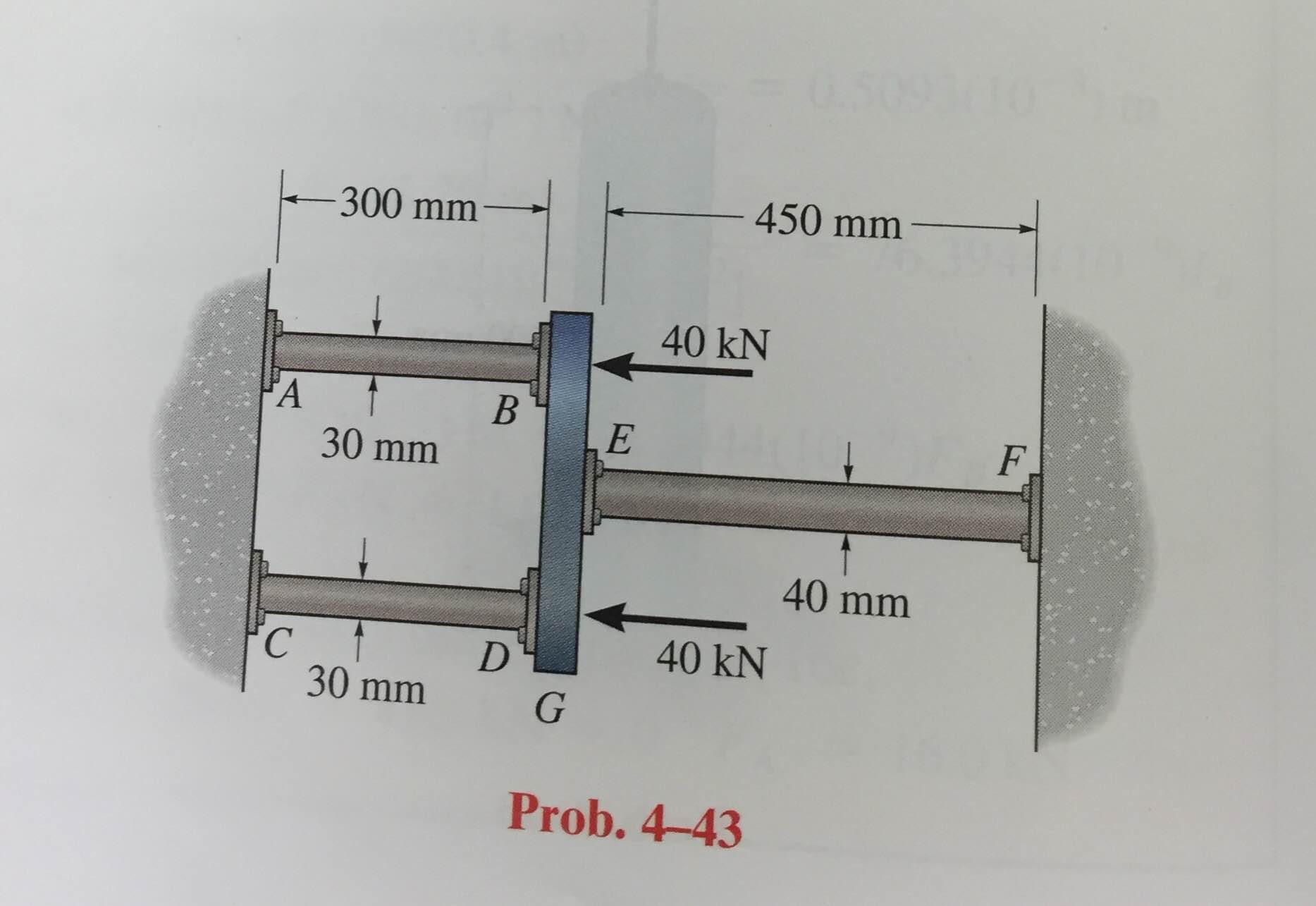 Solved The assembly consists of two red brass C83400 copper