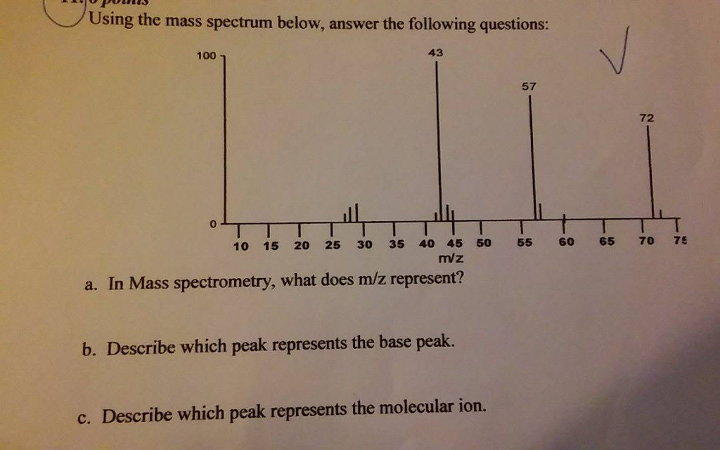 solved-using-the-mass-spectrum-below-answer-the-following-chegg