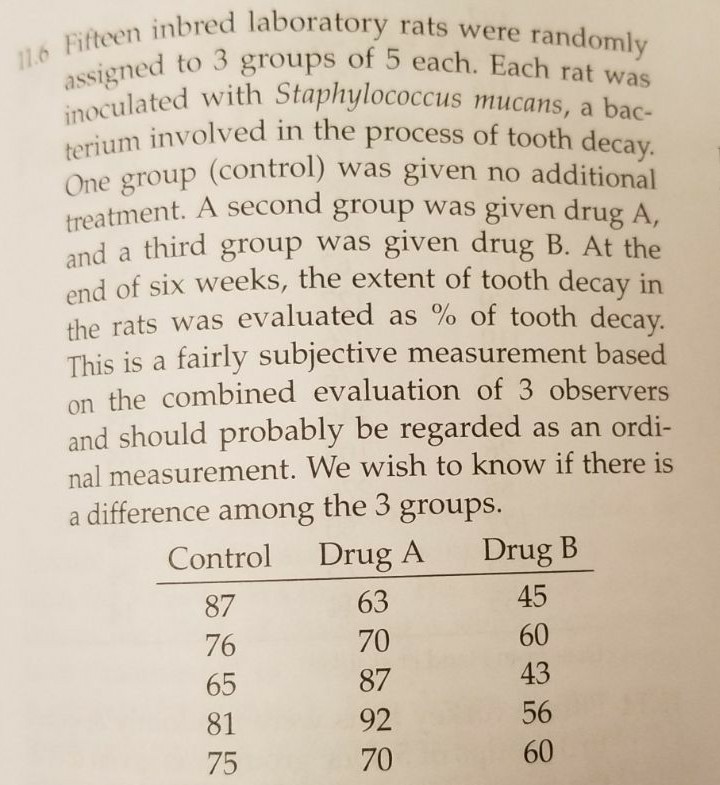 Solved inbred laboratory rats were randomly assigned to 3 | Chegg.com