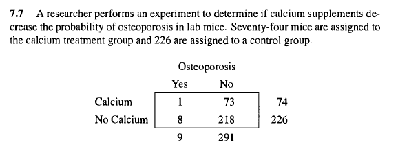 Solved 7.7 A researcher performs an experiment to determine | Chegg.com