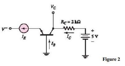 Solved An npn transistor with ? = 80 is connected in a | Chegg.com