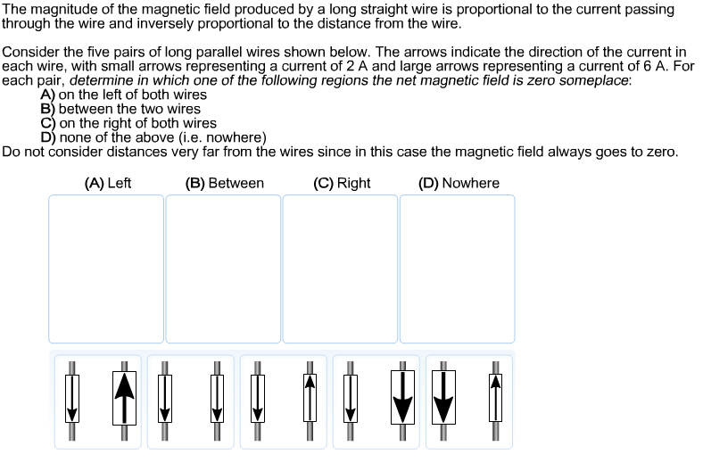 Solved The magnitude of the field produced by a