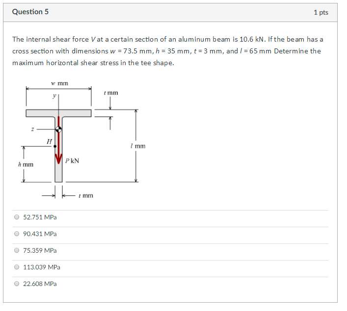 Solved The internal shear force V at a certain section of an | Chegg.com