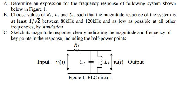 Solved A. Determine an expression for the frequency response | Chegg.com