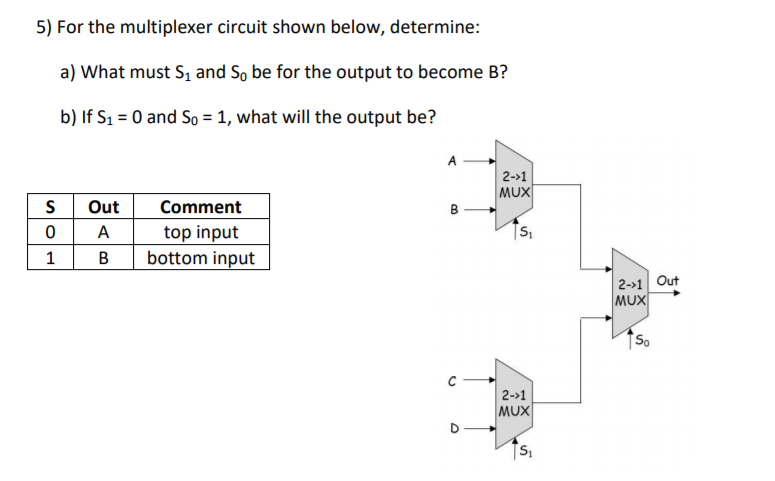 Solved For The Multiplexer Circuit Shown Below, Determine: | Chegg.com