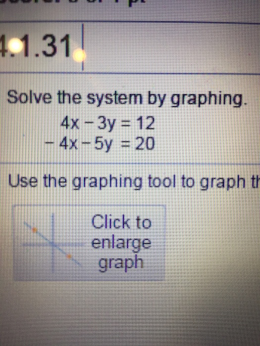 solved-solve-the-system-by-graphing-4x-3y-12-4x-5y-chegg