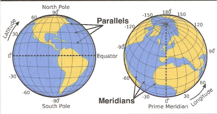 Consider the figure that has 3 geodesic segments for | Chegg.com